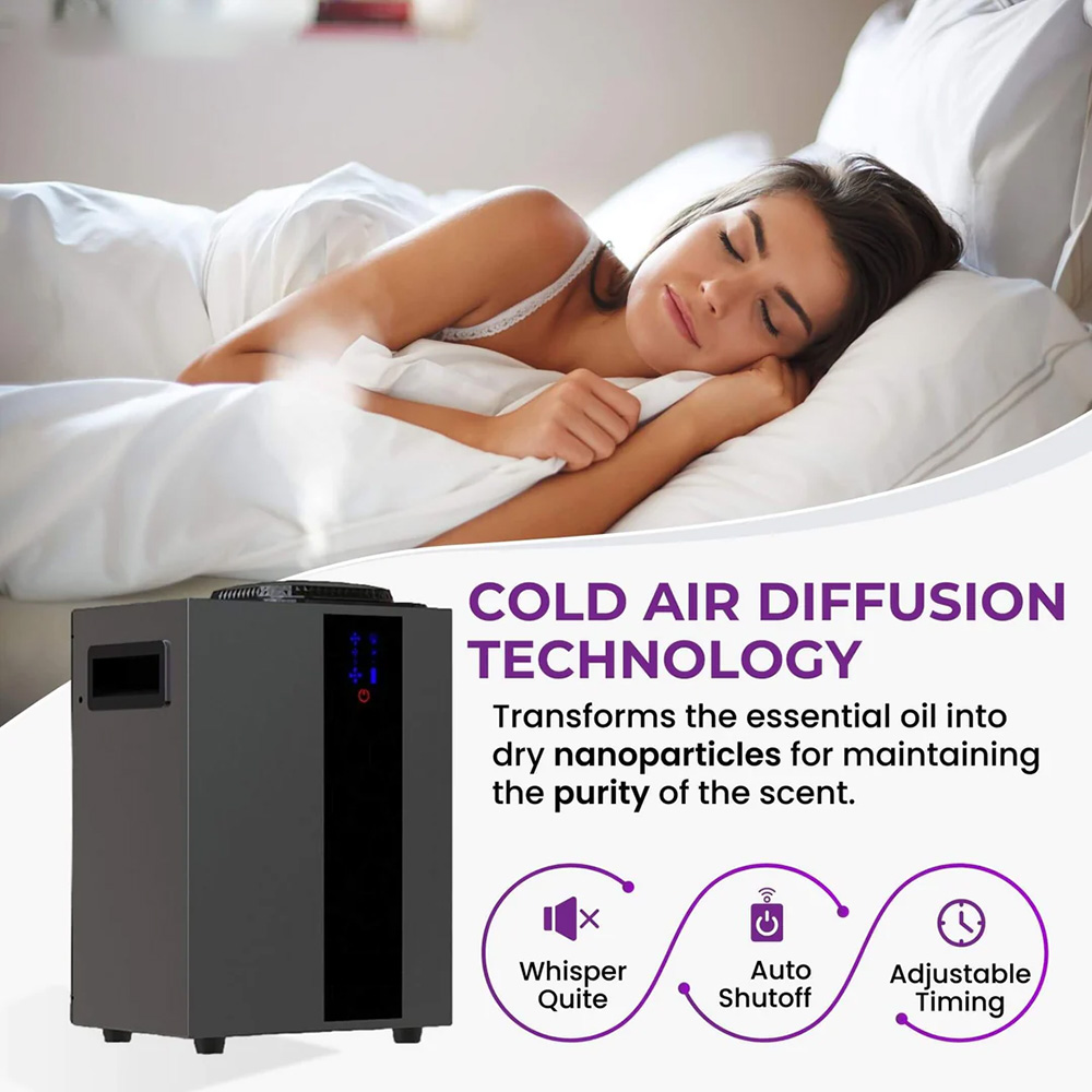 NAMSTE 4000m3 Система HVAC Аро – обзор и цена Home Fragrance Items