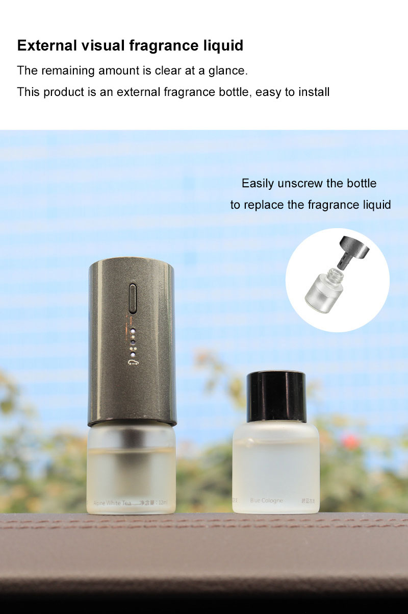 Автомобильный выход, зажимы дл – обзор и цена Home Fragrance Collection