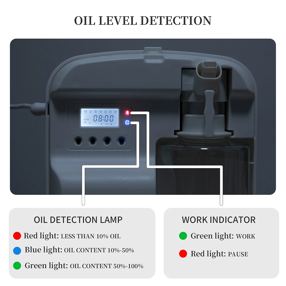 NAMSTE умный ароматический диф – обзор и цена Home Fragrance Diffuser